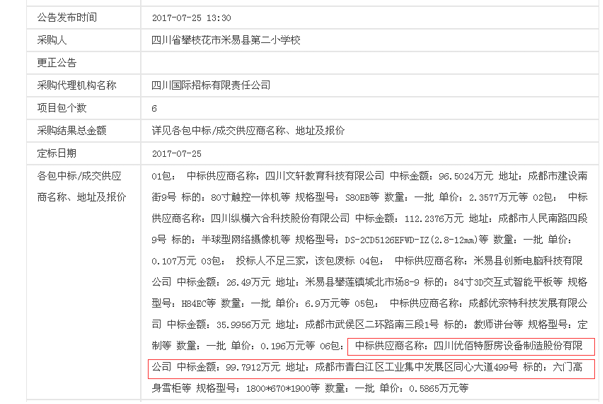 米易县第二小学100万学校食堂榴莲网站视频设备中标公示图片
