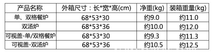榴莲视频APP在线观看自助餐保温炉技术参数