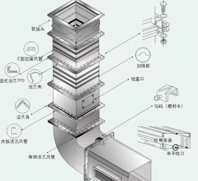 榴莲网站视频抽排系统设计
