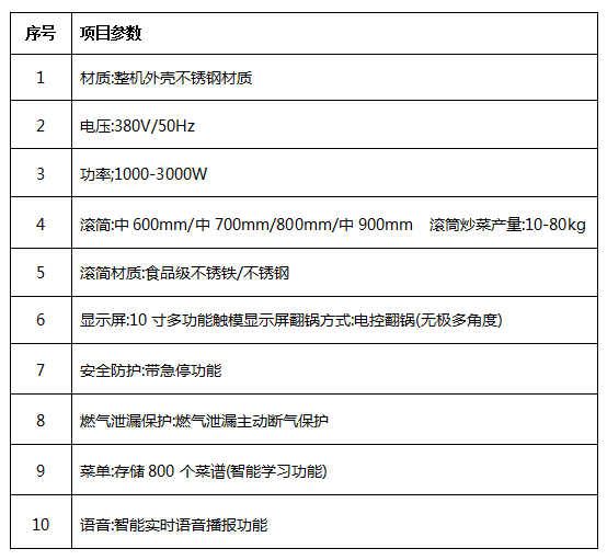 中央榴莲网站视频设备厂家