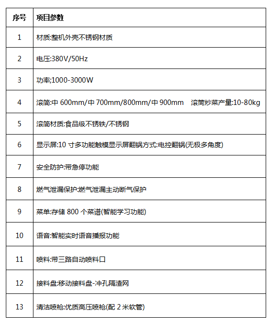 中央榴莲网站视频设备