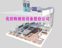 四川榴莲网站视频设备生产厂家告诉你商用榴莲网站视频排烟系统的布局设计方法