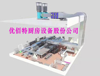 餐厅榴莲网站视频设备厂家教你油烟净化器、风机、风管的选择和配置方法