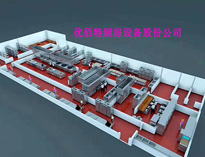 成都大型厨具生产厂家告诉你商用榴莲网站视频排烟措施的发展阶段
