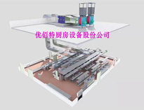 成都榴莲网站视频设备厂家告诉你抽排系统的主要功能有哪些